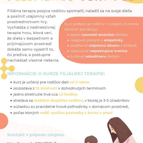 Plagát Filiálna terapia